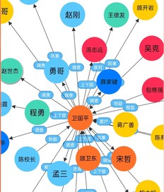 茶杯狐 榜单海报